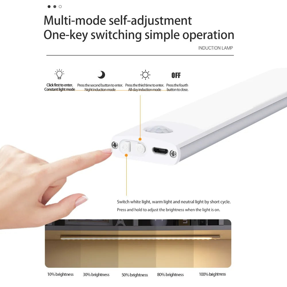 Ultra-thin Smart Wireless Sensor light